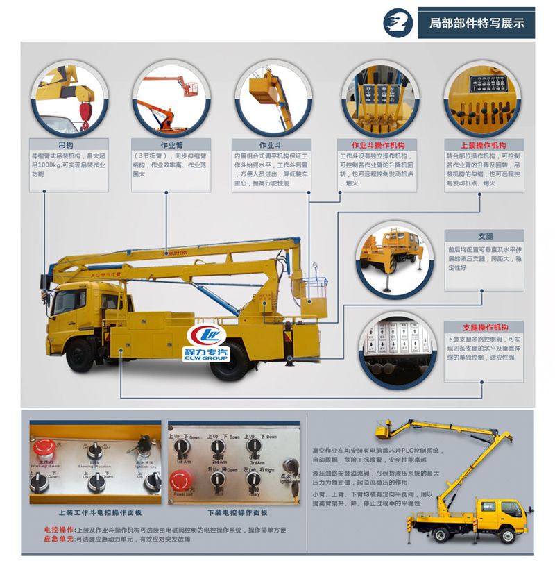 五十鈴直臂16米高空作業(yè)車(chē)