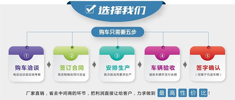 五十鈴直臂16米高空作業(yè)車(chē)